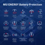 energy protection
